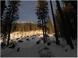 Planina Zajavornik - Vrh Razora